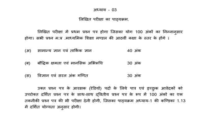 mp police vacancy 2021 syllabus in hindi