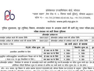 mp police bharti 2021-min