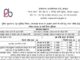 mp police bharti 2021-min