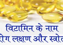 vitamin kya hai vitamin kitne prakar ke hote hain in hindi