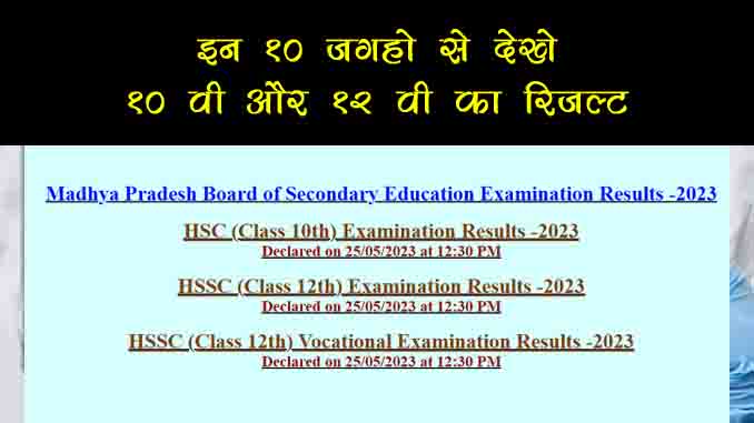 MP Board 10th 12th result 2023