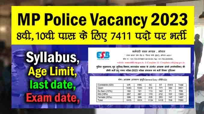 MP police vacancy 2023 in hindi