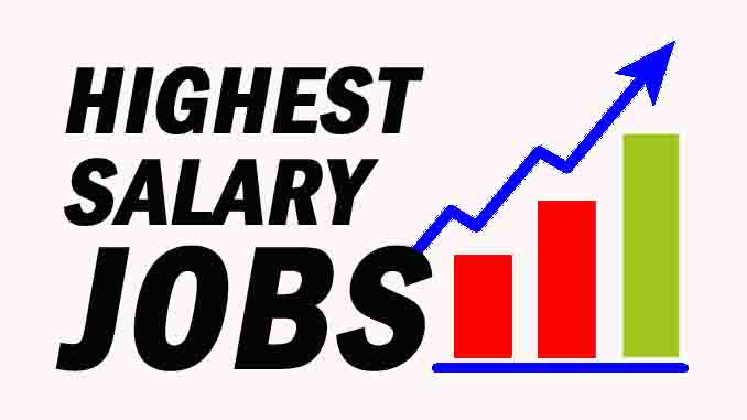 Top 10 Highest salary jobs in india